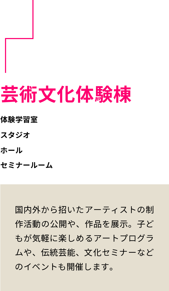 なら歴史芸術文化村