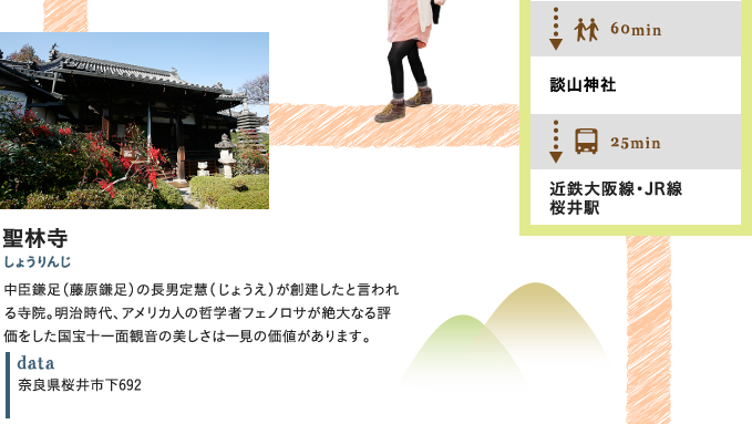 聖林寺